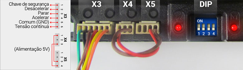 IEX70 - Inversor de Frequência para Esteira Ergométrica - Modo Teclado