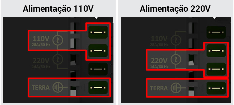 Ligação Elétrica - Testando inversor IEX70 para esteira ergométrica sem utilizar um painel