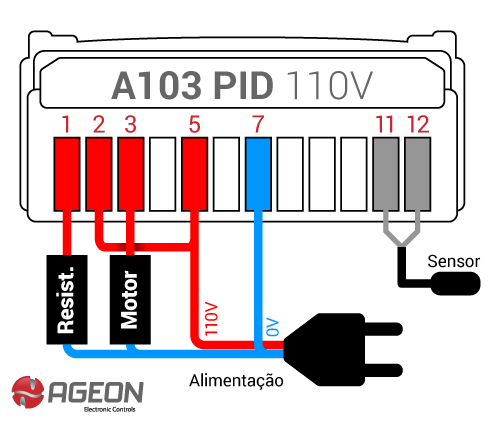  A103 PID - Seleção de tensão manual em 110V
