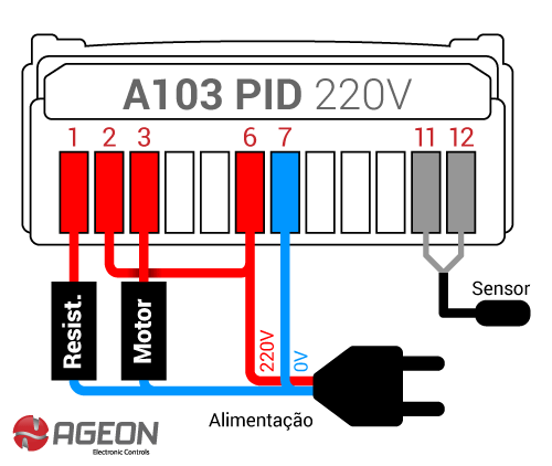 A103 PID - Seleção de tensão manual em 220V