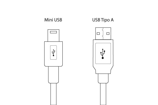 USB/Mini USB padrão utilizado na Interface AG