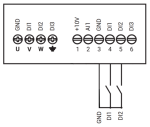 Forward and reverse mode