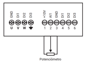 Potentiometer mode - external controls AG Drive mini