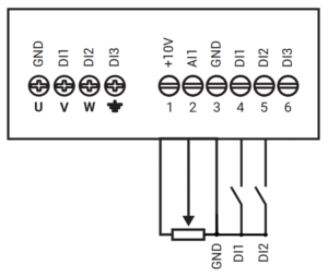 Potentiometer mode, on/off and direction of rotation - external controls AG Drive mini